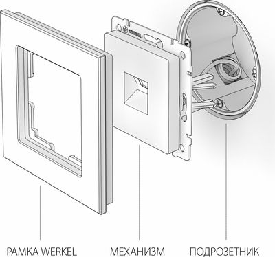 Розетка Werkel RJ-11 / W1182006 (серебряный)